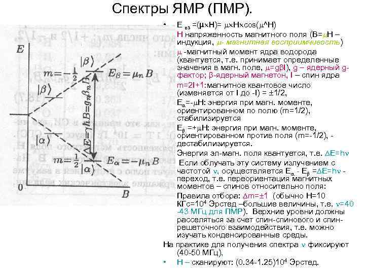 Спектры ЯМР (ПМР). Е вз =( Н)= Н cos( ^Н) H напряженность магнитного поля