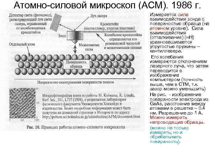 Атомно-силовой микроскоп (АСМ). 1986 г. • • Измеряется сила взаимодействия зонда с поверхностью образца