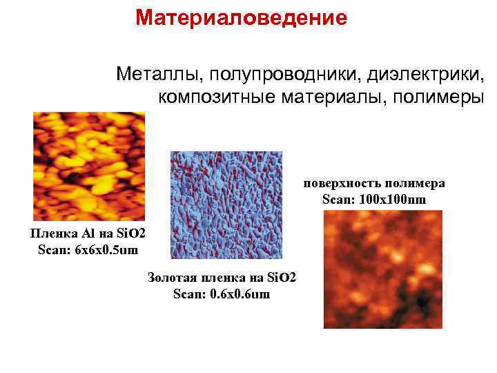 Презентация полимеры материаловедение