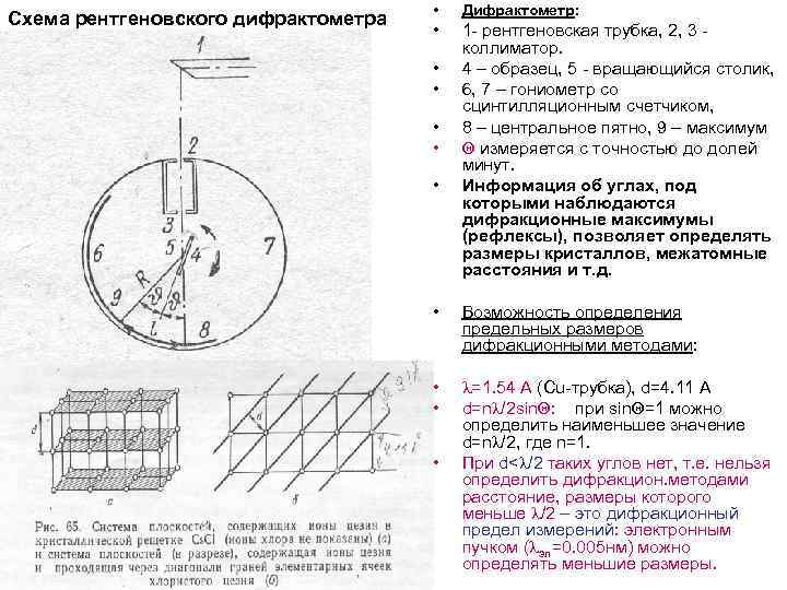 Схема рентгеновского дифрактометра • Дифрактометр: • 1 - рентгеновская трубка, 2, 3 коллиматор. 4