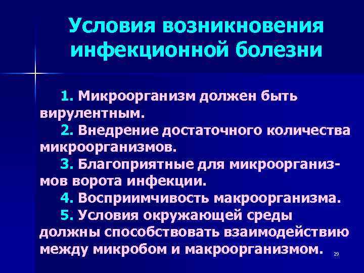 Условия возникновения инфекционной болезни 1. Микроорганизм должен быть вирулентным. 2. Внедрение достаточного количества микроорганизмов.