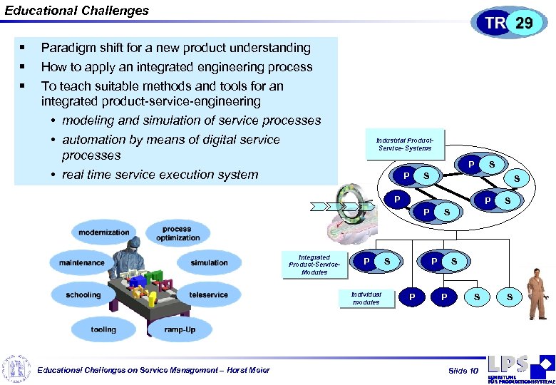 Educational Challenges § § § Paradigm shift for a new product understanding How to