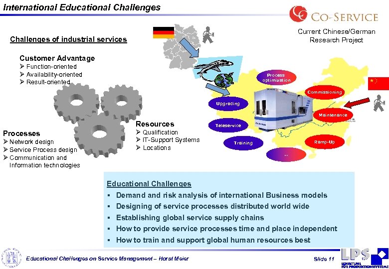 International Educational Challenges Current Chinese/German Research Project Challenges of industrial services Customer Advantage Ø