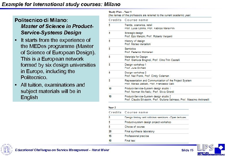 Example for International study courses: Milano Politecnico di Milano: Master of Science in Product.