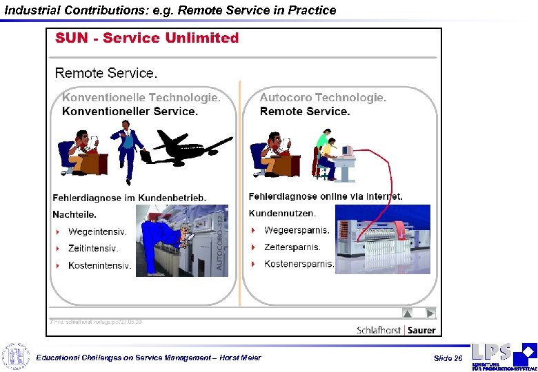 Industrial Contributions: e. g. Remote Service in Practice Educational Challenges on Service Management –