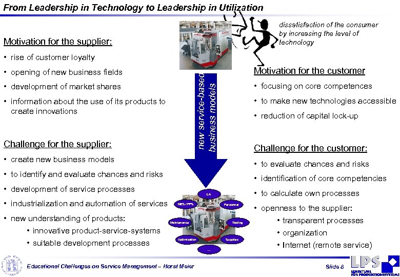 From Leadership in Technology to Leadership in Utilization dissatisfaction of the consumer by increasing