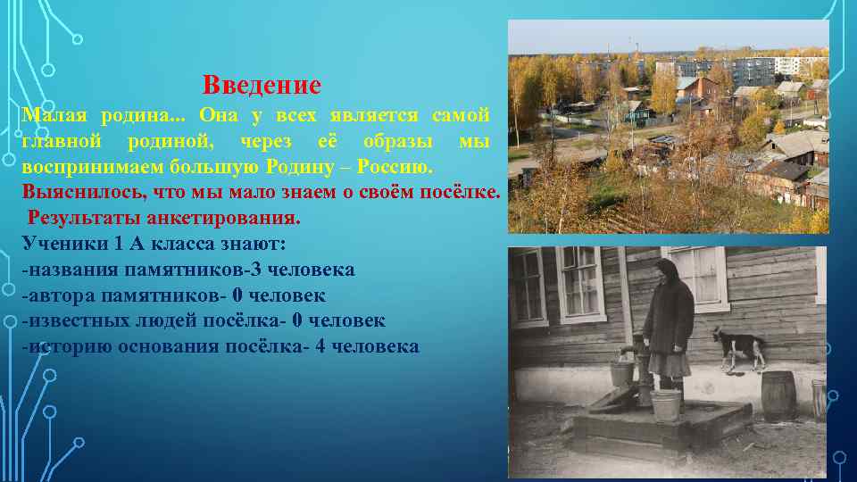  Введение Малая родина. . . Она у всех является самой главной родиной, через