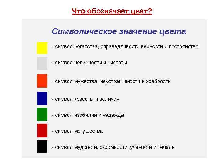 Что обозначает цвет? 