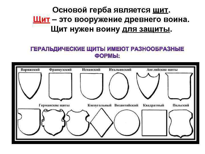 Основой герба является щит. Щит – это вооружение древнего воина. Щит нужен воину для