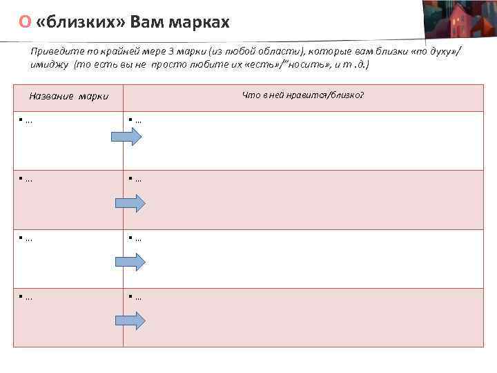 О «близких» Вам марках Приведите по крайней мере 3 марки (из любой области), которые