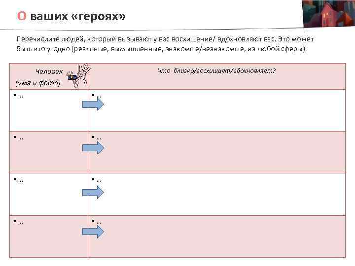 О ваших «героях» Перечислите людей, который вызывают у вас восхищение/ вдохновляют вас. Это может