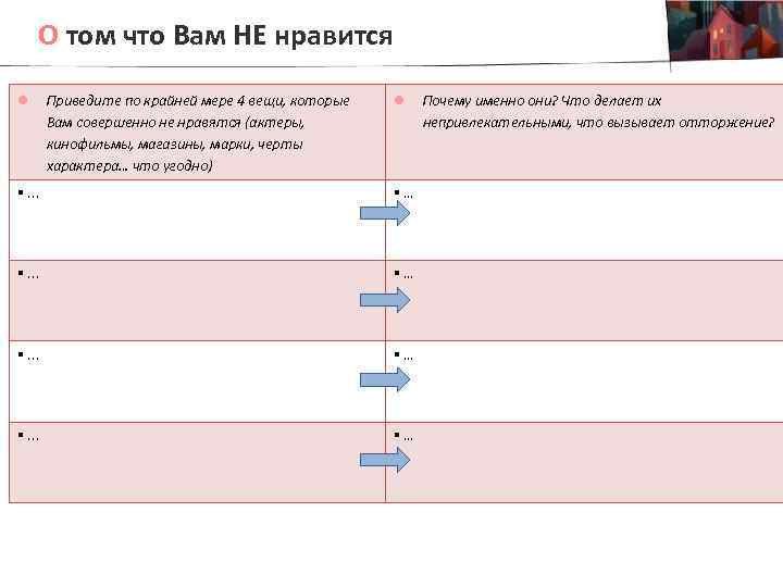 О том что Вам НЕ нравится l Приведите по крайней мере 4 вещи, которые