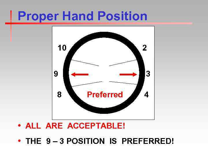Proper Hand Position 10 2 9 8 3 Preferred 4 • ALL ARE ACCEPTABLE!