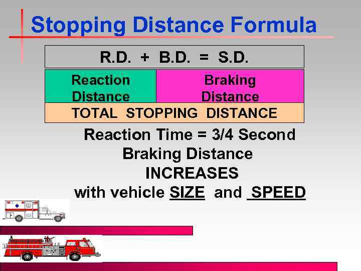 Stopping Distance Formula R. D. + B. D. = S. D. Reaction Braking Distance