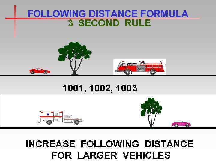 FOLLOWING DISTANCE FORMULA 3 SECOND RULE 1001, 1002, 1003 INCREASE FOLLOWING DISTANCE FOR LARGER
