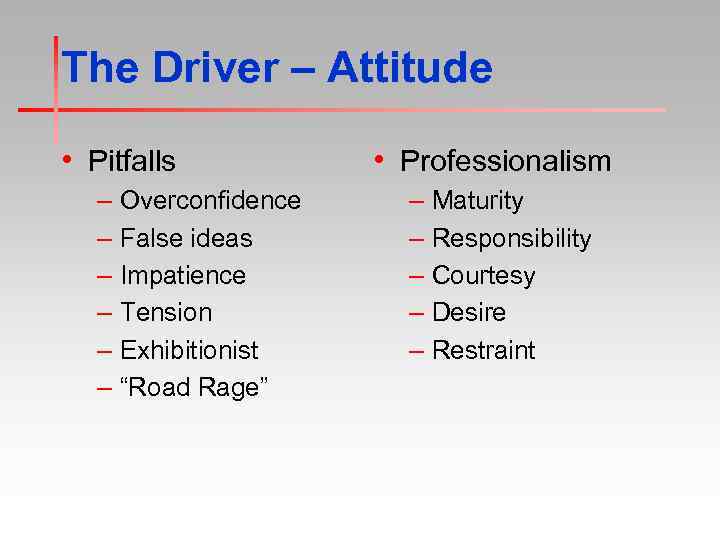 The Driver – Attitude • Pitfalls – Overconfidence – False ideas – Impatience –