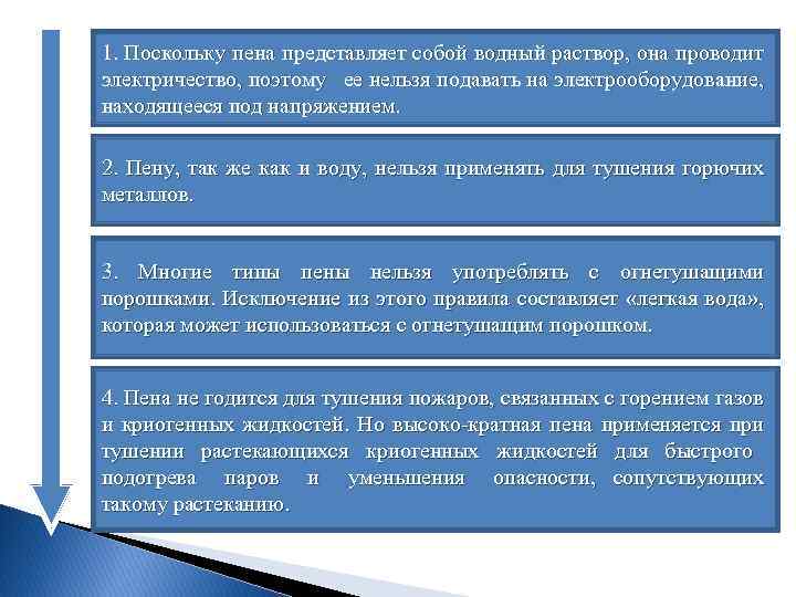 1. Поскольку пена представляет собой водный раствор, она проводит электричество, поэтому ее нельзя подавать