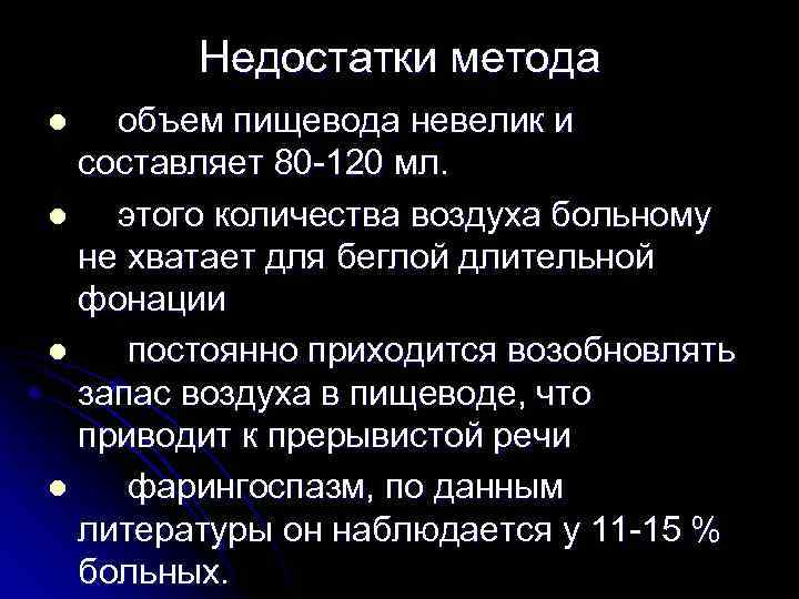 Недостатки метода объем пищевода невелик и составляет 80 -120 мл. l этого количества воздуха