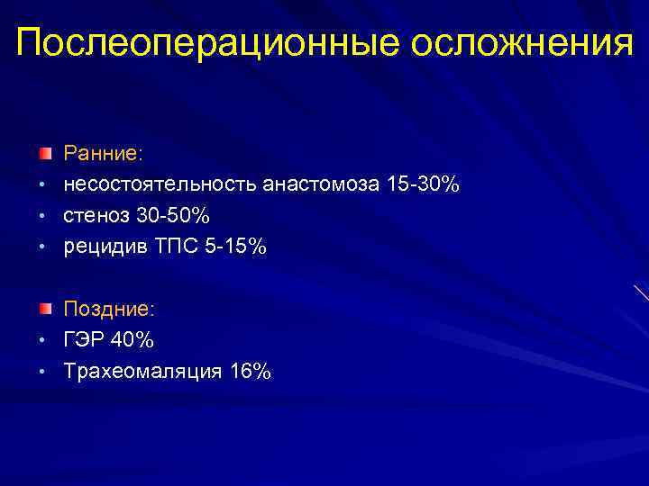Послеоперационные осложнения Ранние: • несостоятельность анастомоза 15 -30% • стеноз 30 -50% • рецидив