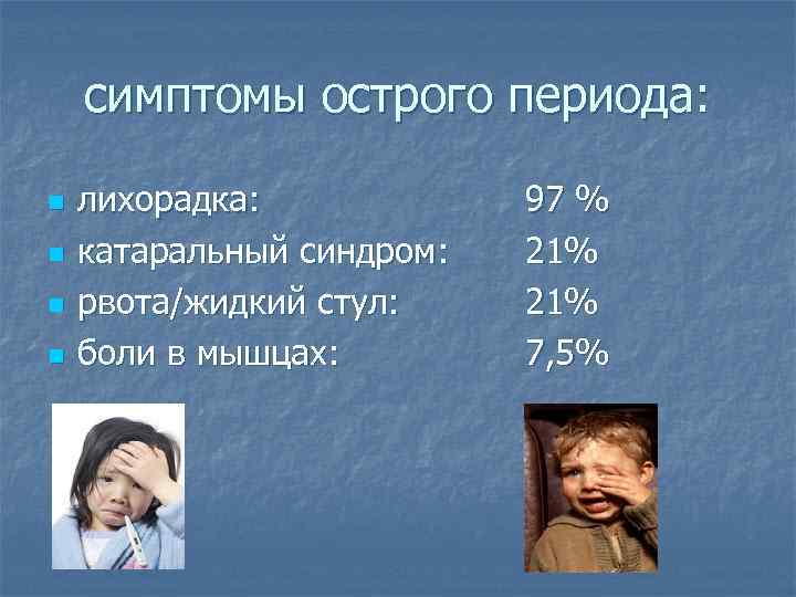симптомы острого периода: n n лихорадка: катаральный синдром: рвота/жидкий стул: боли в мышцах: 97