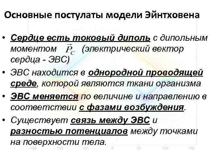 Момент сердца. Физические основы теории Эйнтховена. . Изложите физические основы теории Эйнтховена.. Физические основы электрокардиографии теория Эйнтховена. Положения теории Эйнтховена.