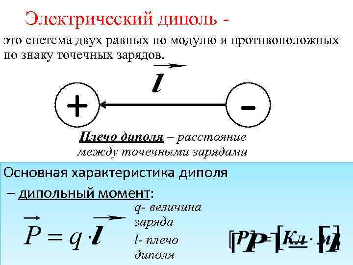 На рисунке представлено расположение двух неподвижных точечных электрических зарядов q 0 и 2q 0