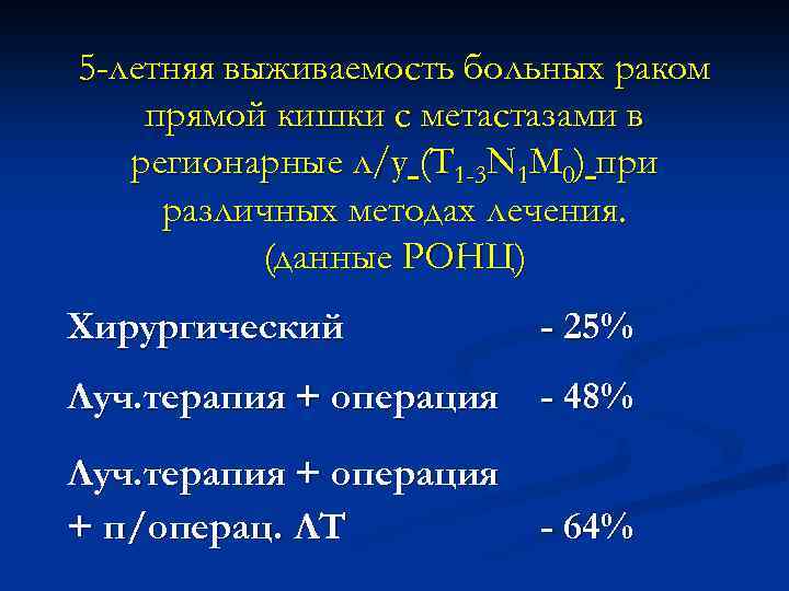 5 -летняя выживаемость больных раком прямой кишки с метастазами в регионарные л/у (Т 1