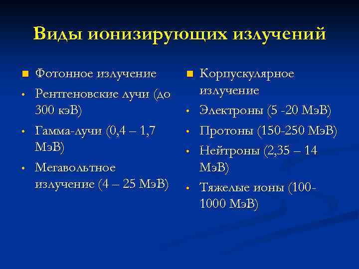 Виды ионизирующих излучений n • • • Фотонное излучение Рентгеновские лучи (до 300 кэ.