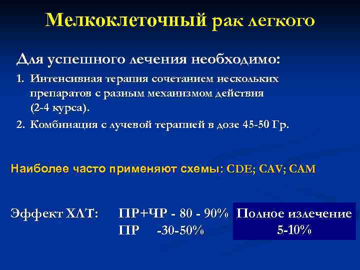 Мелкоклеточный рак легкого Для успешного лечения необходимо: 1. Интенсивная терапия сочетанием нескольких препаратов с
