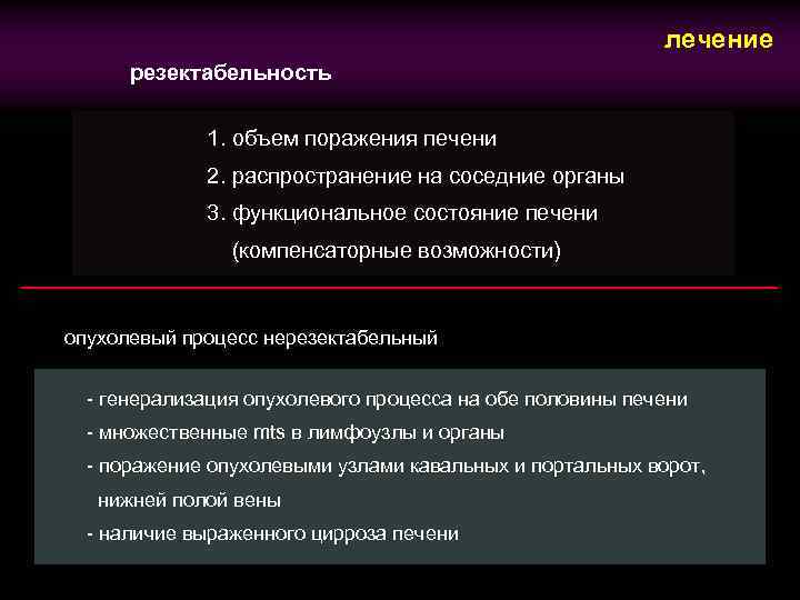 лечение резектабельность 1. объем поражения печени 2. распространение на соседние органы 3. функциональное состояние