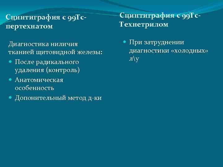 Сцинтиграфия с 99 Тспертехнатом Диагностика ниличия тканией щитовидной железы: После радикального удаления (контроль) Анатомическая