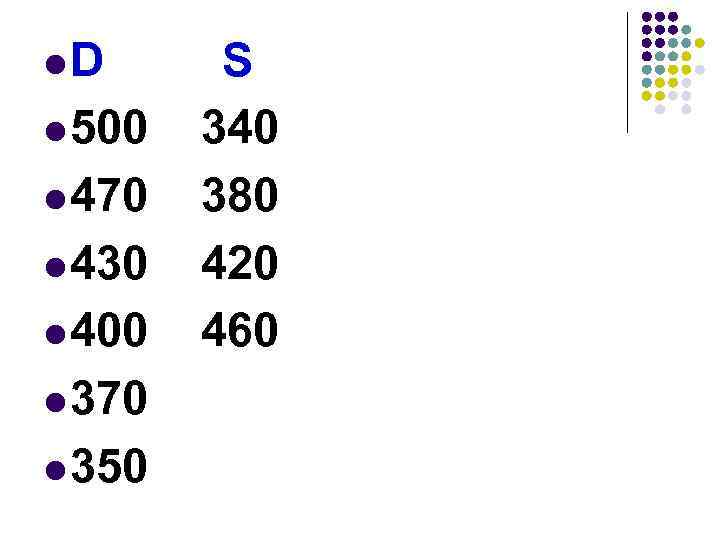 l. D l 500 l 470 l 430 l 400 l 370 l 350