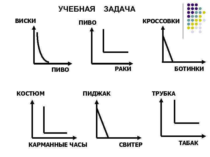 УЧЕБНАЯ ВИСКИ ЗАДАЧА РАКИ ПИВО КОСТЮМ КРОССОВКИ ПИВО ПИДЖАК КАРМАННЫЕ ЧАСЫ БОТИНКИ ТРУБКА СВИТЕР