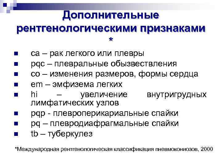 Дополнительные рентгенологическими признаками * n n n n ca – рак легкого или плевры