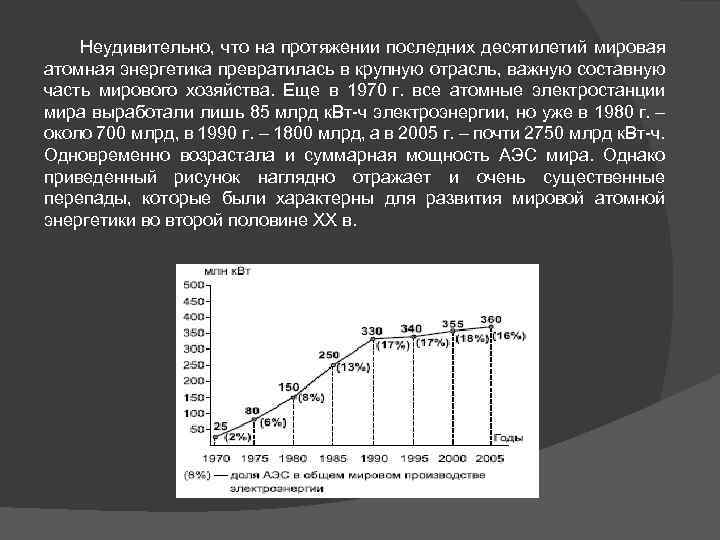 Неудивительно, что на протяжении последних десятилетий мировая атомная энергетика превратилась в крупную отрасль, важную