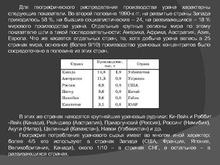 Для географического распределения производства урана характерны следующие показатели. Во второй половине 1990 -х гг.