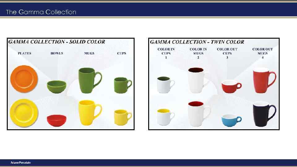 The Gamma Collection 