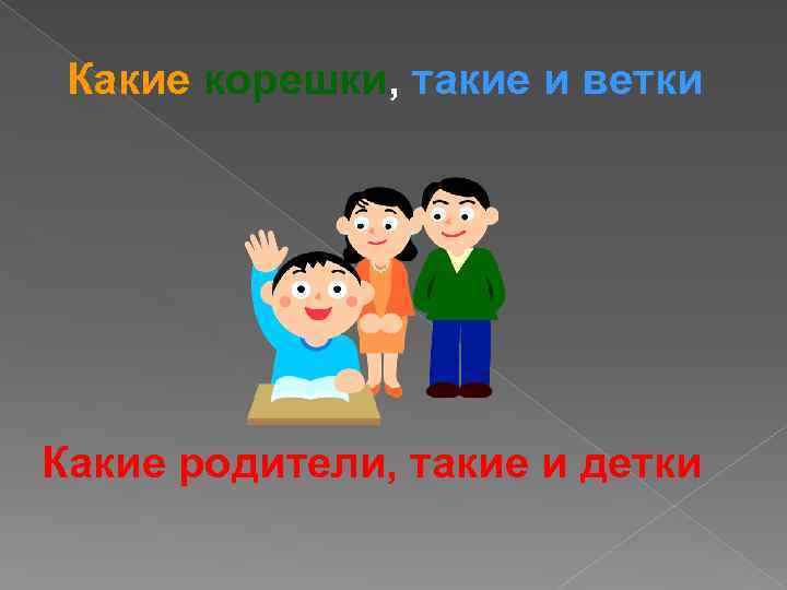 Какие корешки, такие и ветки Какие родители, такие и детки 