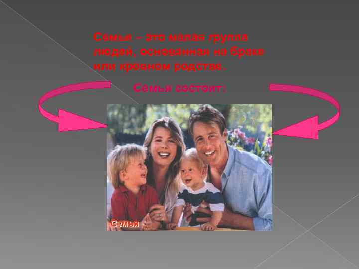 Семья – это малая группа людей, основанная на браке или кровном родстве. Семья состоит: