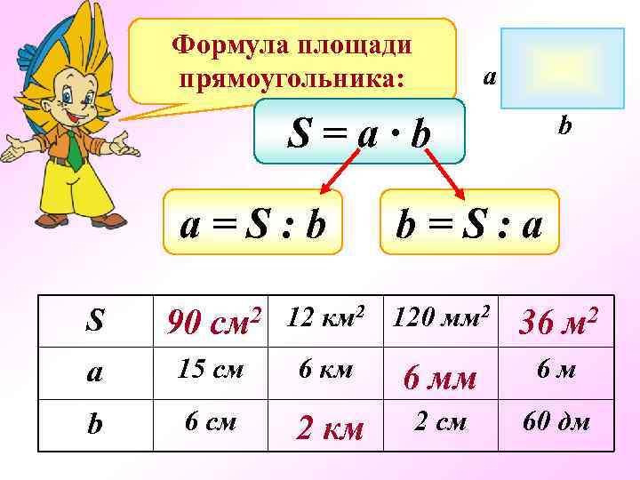 Формула площади прямоугольника: a S=a∙b а=S: b S 90 см 2 b b=S: a