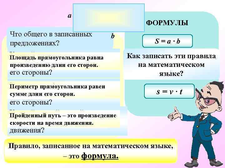 a Что общего в записанных b предложениях? ПРАВИЛА Как найти площадь Площадь прямоугольника равна