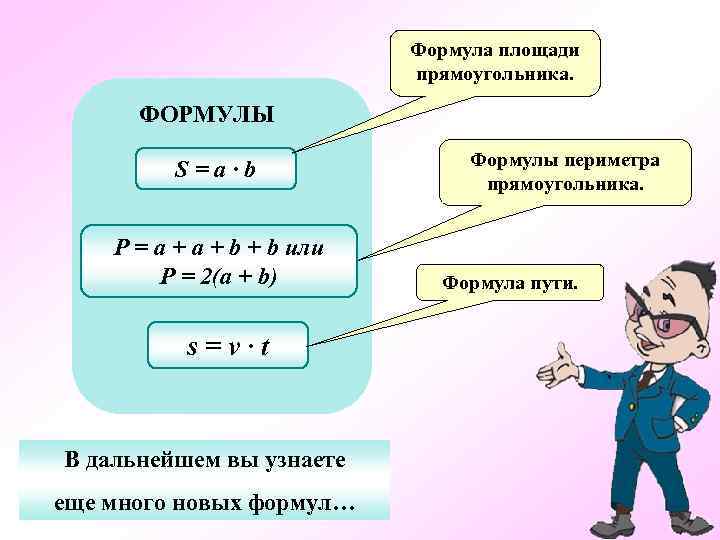Формула площади прямоугольника. ФОРМУЛЫ S=a∙b P = a + b + b или P
