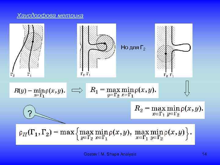 Хаусдорфова метрика Но для Г 2 ? Gostev I. M. Shape Analysis 14 