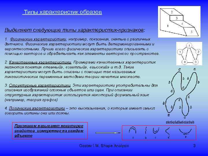 Типы характеристик образов Выделяют следующие типы характеристик-признаков: 1. Физические характеристики, например, показания, снятые с