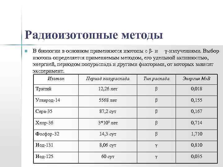 Радиоизотопные методы n В биологии в основном применяются изотопы с β- и γ-излучениями. Выбор