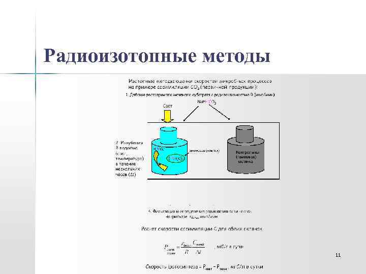 Радиоизотопные методы 11 