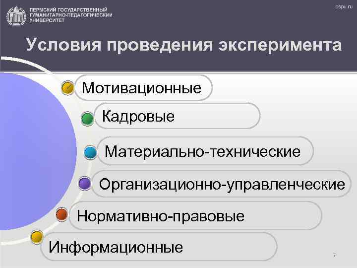 Условия проведения эксперимента Мотивационные Кадровые Материально-технические Организационно-управленческие Нормативно-правовые Информационные 7 