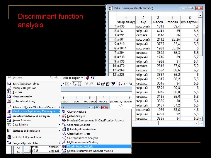 Discriminant function analysis 