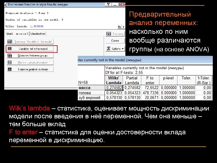 Предварительный анализ переменных: насколько по ним вообще различаются группы (на основе ANOVA) Wilk’s lambda