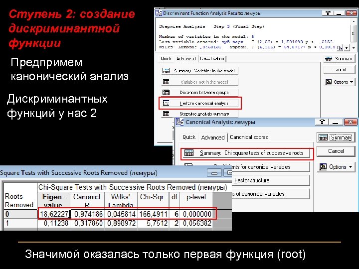 Ступень 2: создание дискриминантной функции Предпримем канонический анализ Дискриминантных функций у нас 2 Значимой